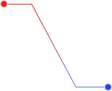 Before and after comparison arrow